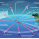 Illustration for article titled The Pentagons Concurrency Myth Is Now Available In Supercarrier Size